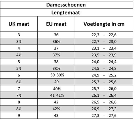 schoenen omrekenen maat